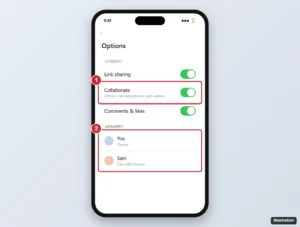 Photos app shared album options with the Collaborate switch highlighted and a list of album members