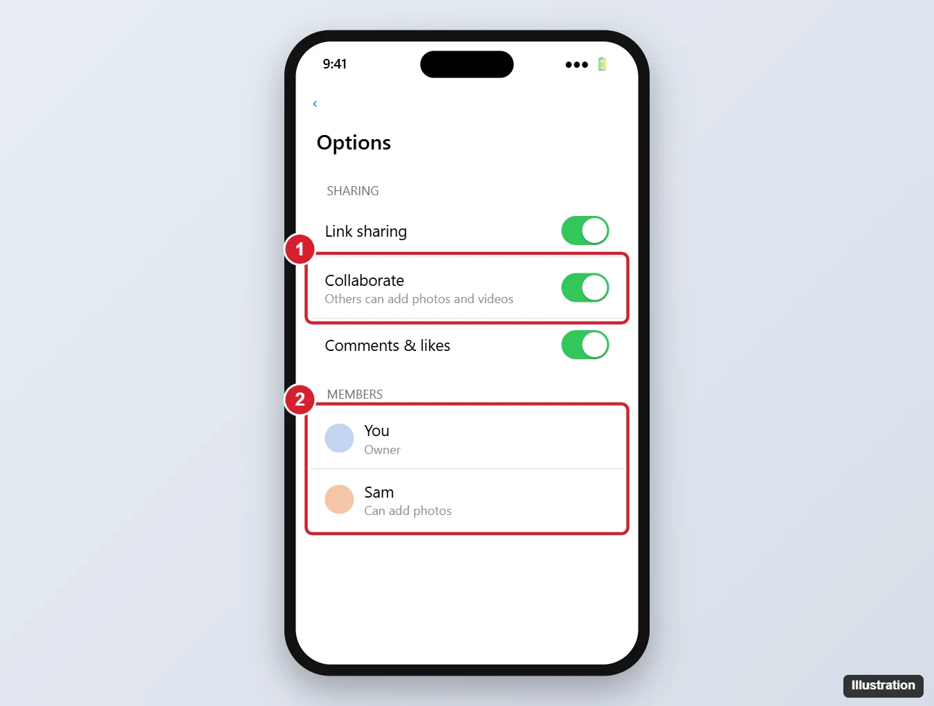 Photos app shared album options with the Collaborate switch highlighted and a list of album members