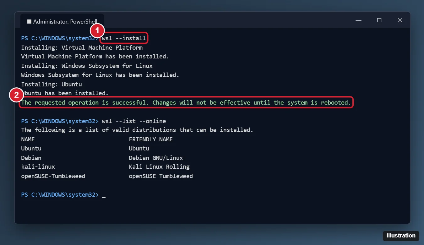 How to Install Linux on Windows 10 (WSL, VM, or Dual Boot) 1 Administrator PowerShell window running wsl --install and showing Ubuntu installing, with the command and the restart prompt highlighted