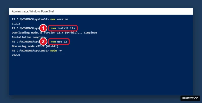 How to Install NVM on Windows 10 1 PowerShell showing nvm version, nvm install lts, nvm use, and node -v commands with nvm for Windows