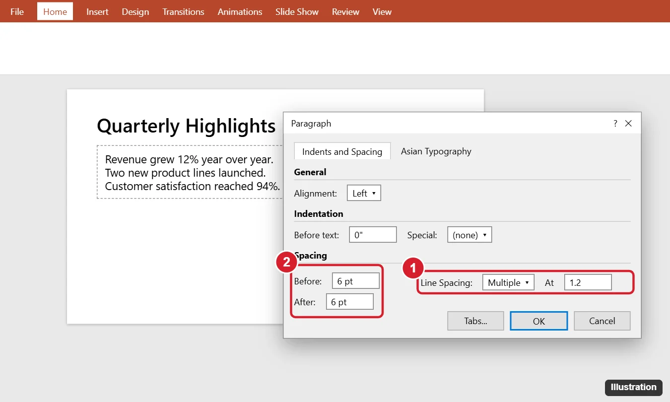 How to Change Line Spacing in a PowerPoint Text Box 1 Presentation app Paragraph dialog with Line Spacing set to Multiple at 1.2 and the spacing Before and After boxes highlighted
