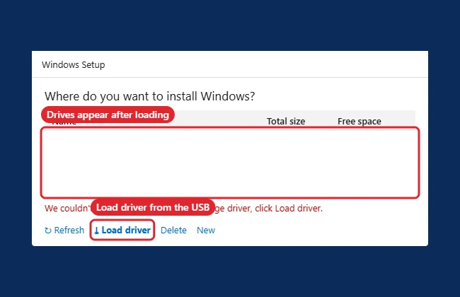 Setup screen with no drives found and the Load driver option highlighted