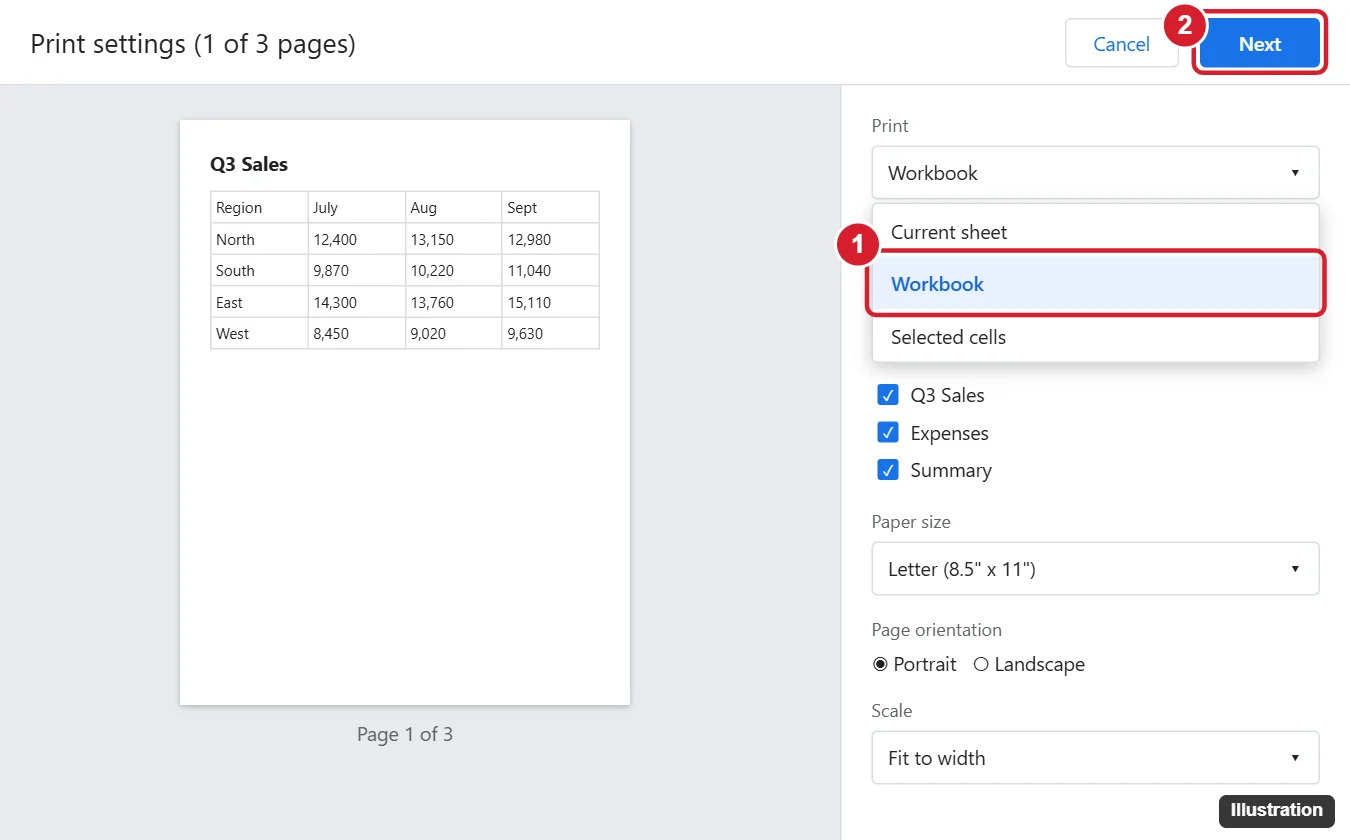 Online spreadsheet print settings panel with the Print dropdown open, showing Current sheet, Workbook and Selected cells, with Workbook highlighted and sheet checkboxes below