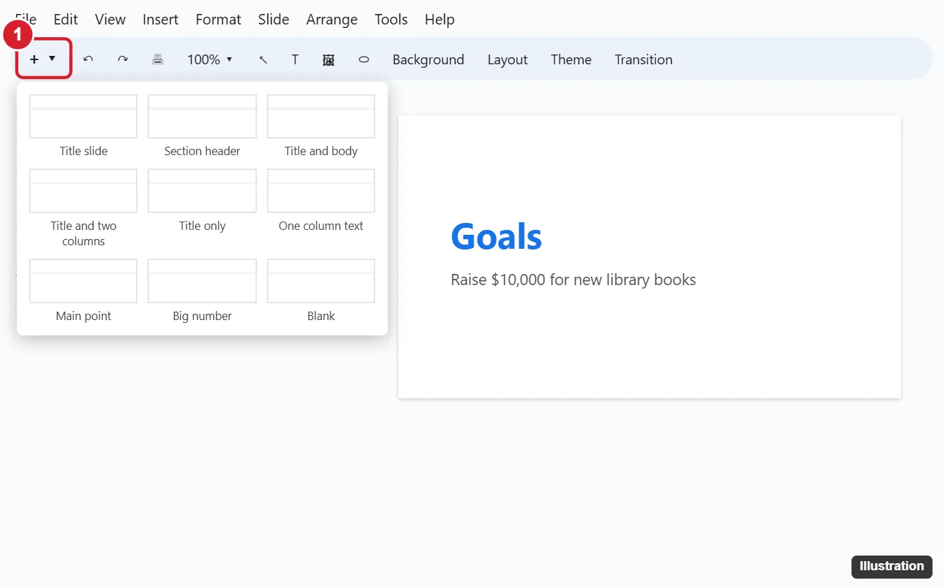 Online presentation editor with the New slide plus button on the toolbar highlighted and its layout menu open showing Title slide, Title and body and other layouts