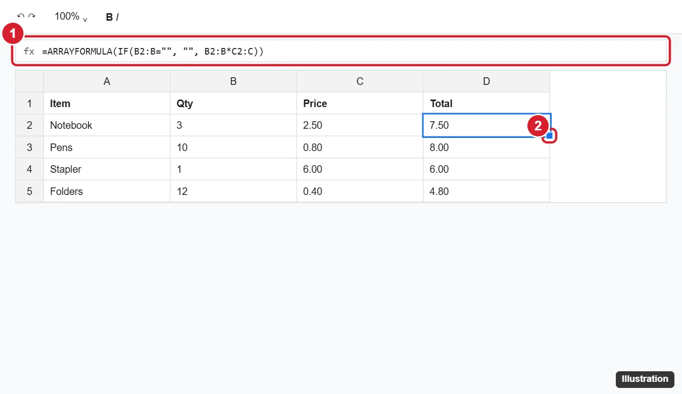 Online spreadsheet with an ARRAYFORMULA in the formula bar and results filling column D, with the fill handle highlighted
