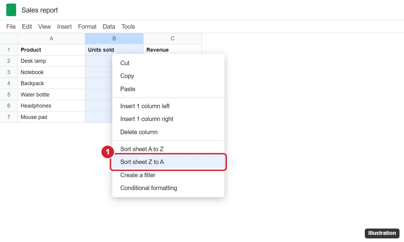 How to Sort a Column From Highest to Lowest in Google Sheets 1 Spreadsheet with column B selected and its column menu open, with Sort sheet Z to A highlighted