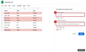 Spreadsheet with duplicate rows highlighted and the conditional format rules panel showing a COUNTIFS custom formula