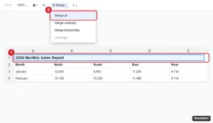 Online spreadsheet with a title typed in the first row, cells A1 to E1 selected, and the Merge cells menu with Merge all highlighted