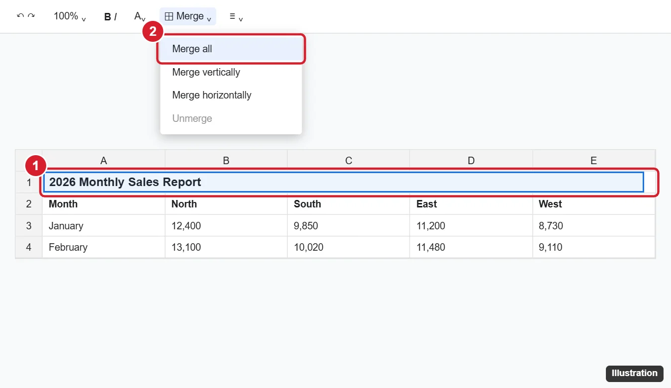 How to Make a Title in Google Sheets 1 Online spreadsheet with a title typed in the first row, cells A1 to E1 selected, and the Merge cells menu with Merge all highlighted