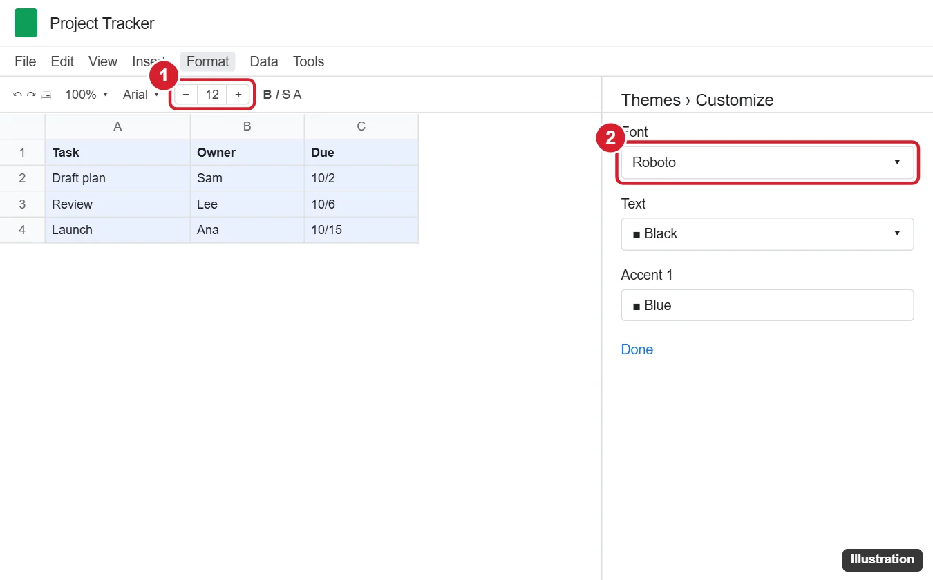 How to Change the Default Font Size in Google Sheets 1 Spreadsheet with all cells selected, the toolbar font size box highlighted, and the Themes customize panel font option highlighted