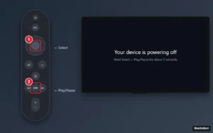 Streaming stick voice remote illustration with the center Select button and the Play/Pause button highlighted, next to a TV showing a powering off message