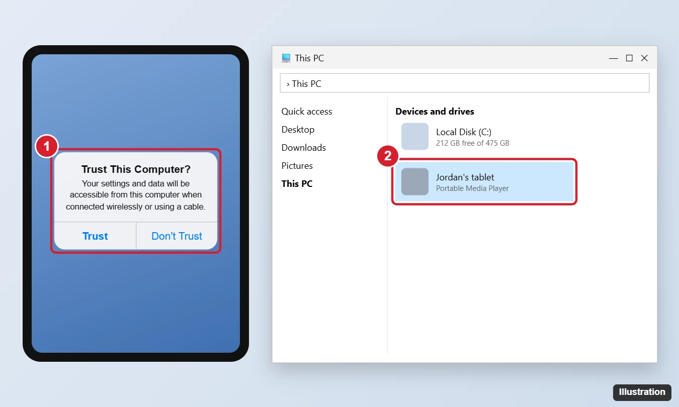 How to Connect an iPad to a Windows 10 Laptop (USB and Wireless) 1 Tablet showing a Trust This Computer prompt next to Windows File Explorer listing the tablet under This PC