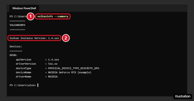 Windows Terminal running vulkaninfo --summary showing the Vulkan instance version and GPU driver