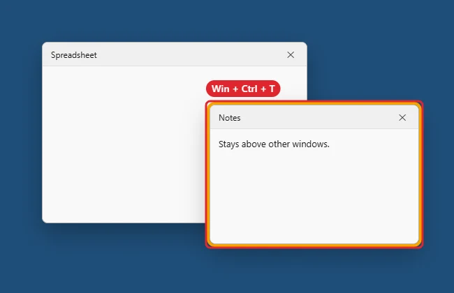 How to Pin a Window on Top in Windows 11 1 Desktop with one window pinned on top shown with a colored border and the keyboard shortcut label