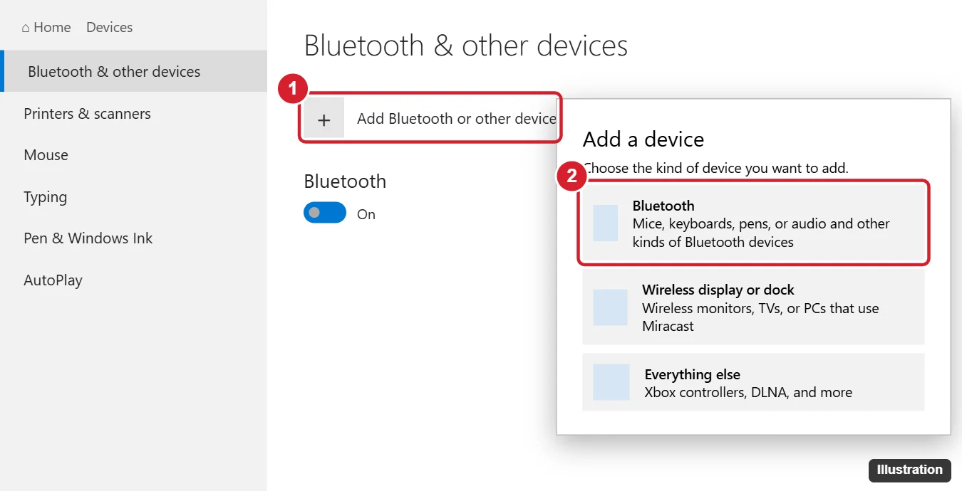 How to Connect Bluetooth Headphones to a Windows 10 PC 1 Windows 10 Bluetooth and other devices settings with Add Bluetooth or other device and the Bluetooth option in the Add a device window highlighted