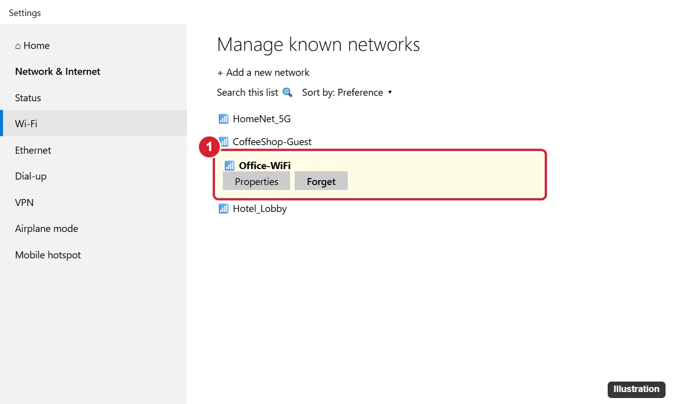 How to Forget a Wi-Fi Network in Windows 10 1 Windows 10 Settings Manage known networks page with a saved Wi-Fi network selected and the Forget button highlighted