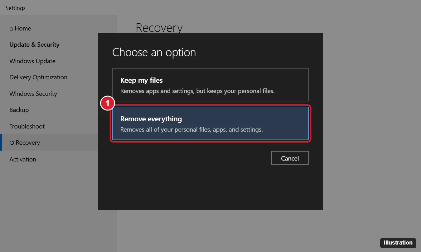 Windows 10 Reset this PC dialog with the Keep my files and Remove everything options, Remove everything highlighted