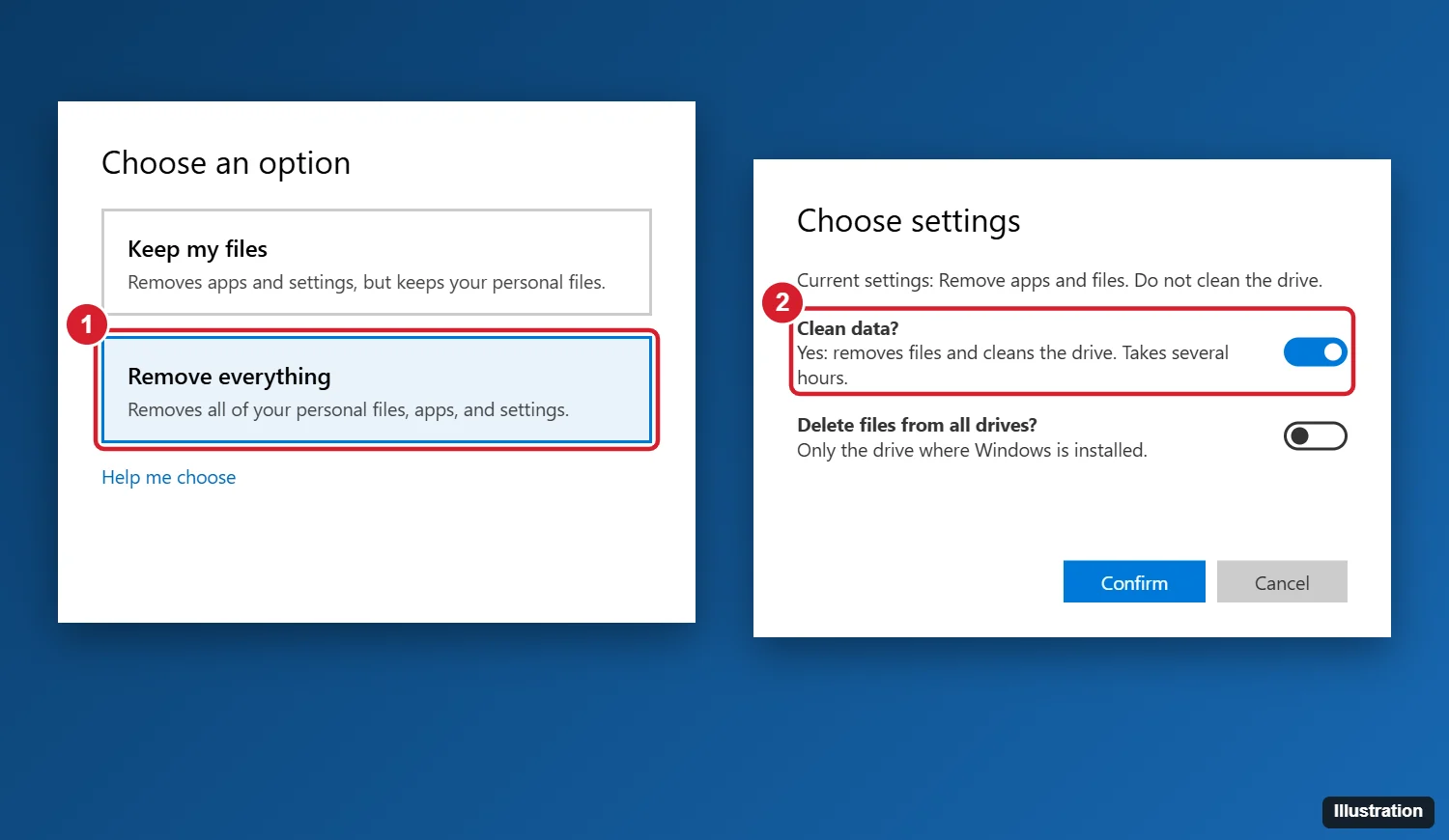 How to Wipe a Windows 10 Computer 1 Windows 10 Reset this PC window with Remove everything highlighted and the Clean data setting turned on