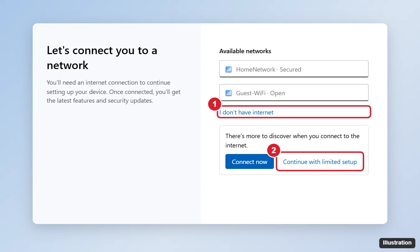 Windows 10 setup network screen with the I don't have internet link highlighted and the Continue with limited setup option