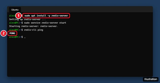 How to Install Redis on Windows 10 1 Windows Terminal with Ubuntu on WSL showing Redis installed, the service started, and redis-cli ping returning PONG