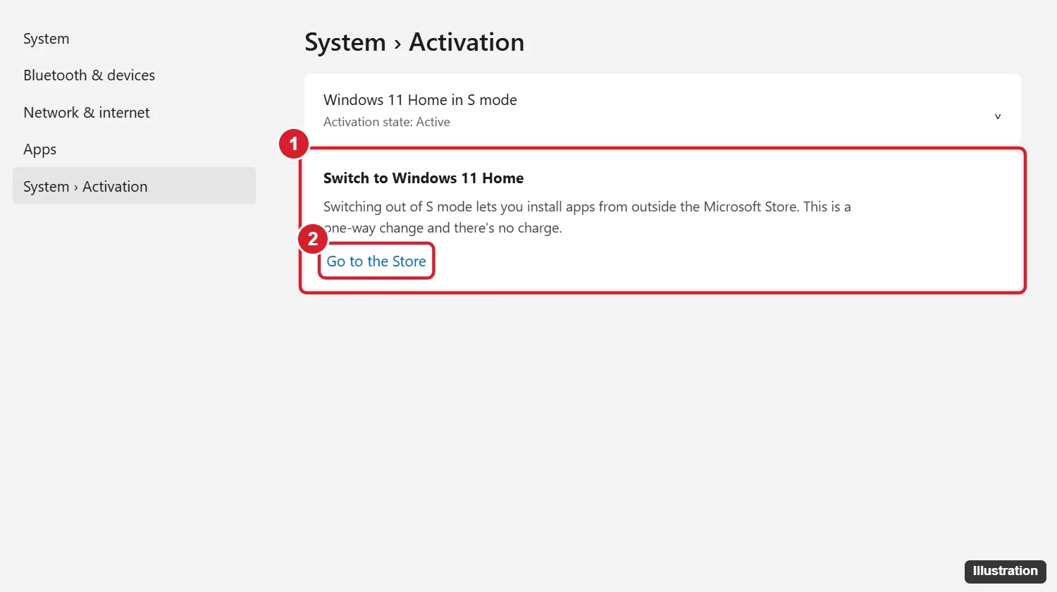 How to Get Out of S Mode in Windows 11 1 Windows 11 Activation settings with the Switch to Windows 11 Home section and Go to the Store link highlighted
