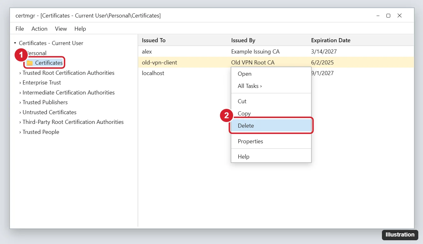 How to Remove Certificates From Windows 11: A Step-by-Step Guide 1 Windows 11 certificate manager with the Personal Certificates folder selected and Delete highlighted in a certificate right-click menu