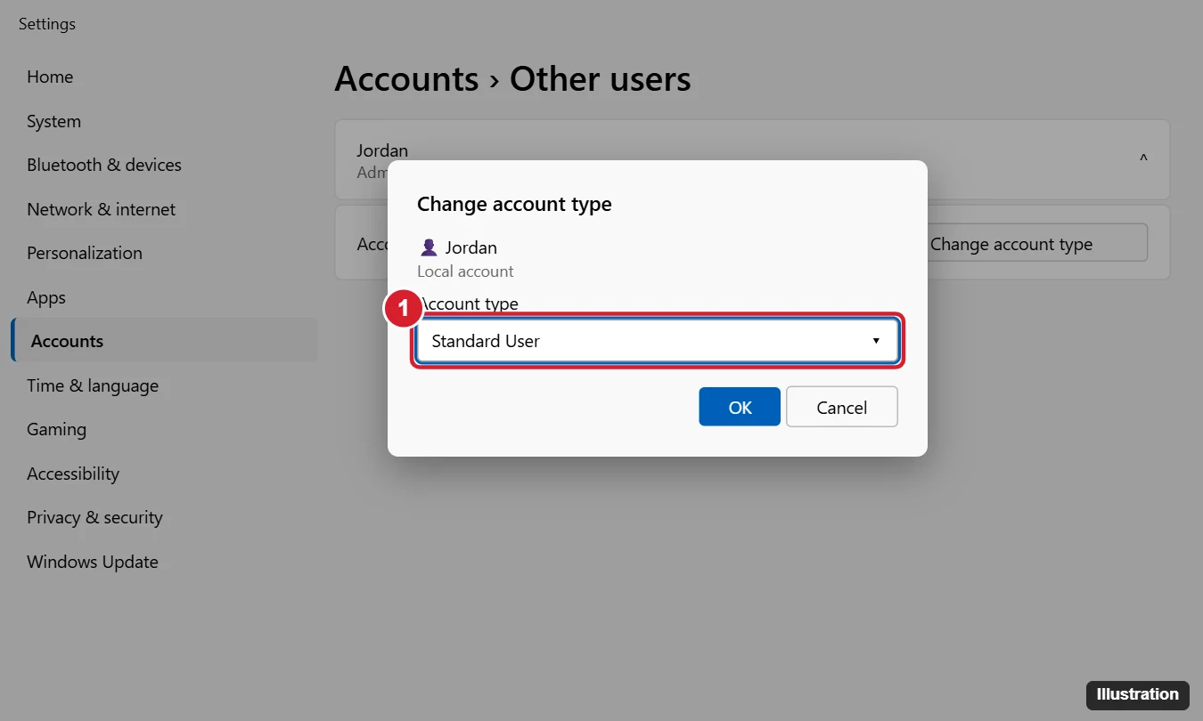 How to Remove an Administrator on Windows 11 1 Windows 11 Change account type dialog with the account type drop-down set to Standard User