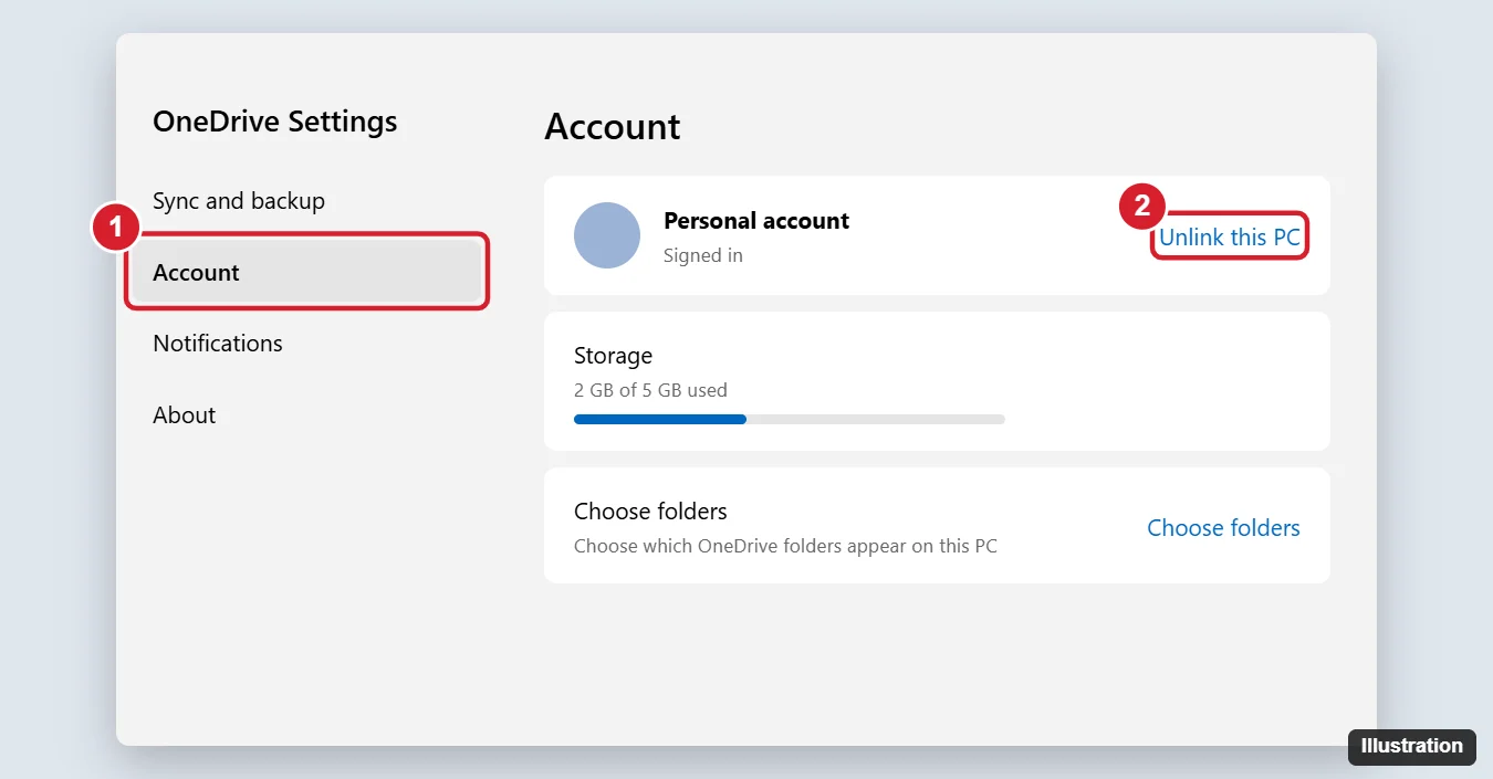 How to Turn Off OneDrive on Windows 11 (Pause, Unlink, or Uninstall) 1 OneDrive settings on Windows 11 with the Account page open and Unlink this PC highlighted