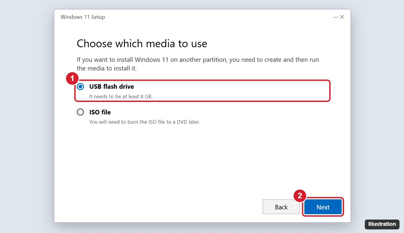 How to Create a Bootable Windows 11 USB Drive (Media Creation Tool or Rufus) 1 Windows 11 Setup media tool with USB flash drive selected and the Next button highlighted