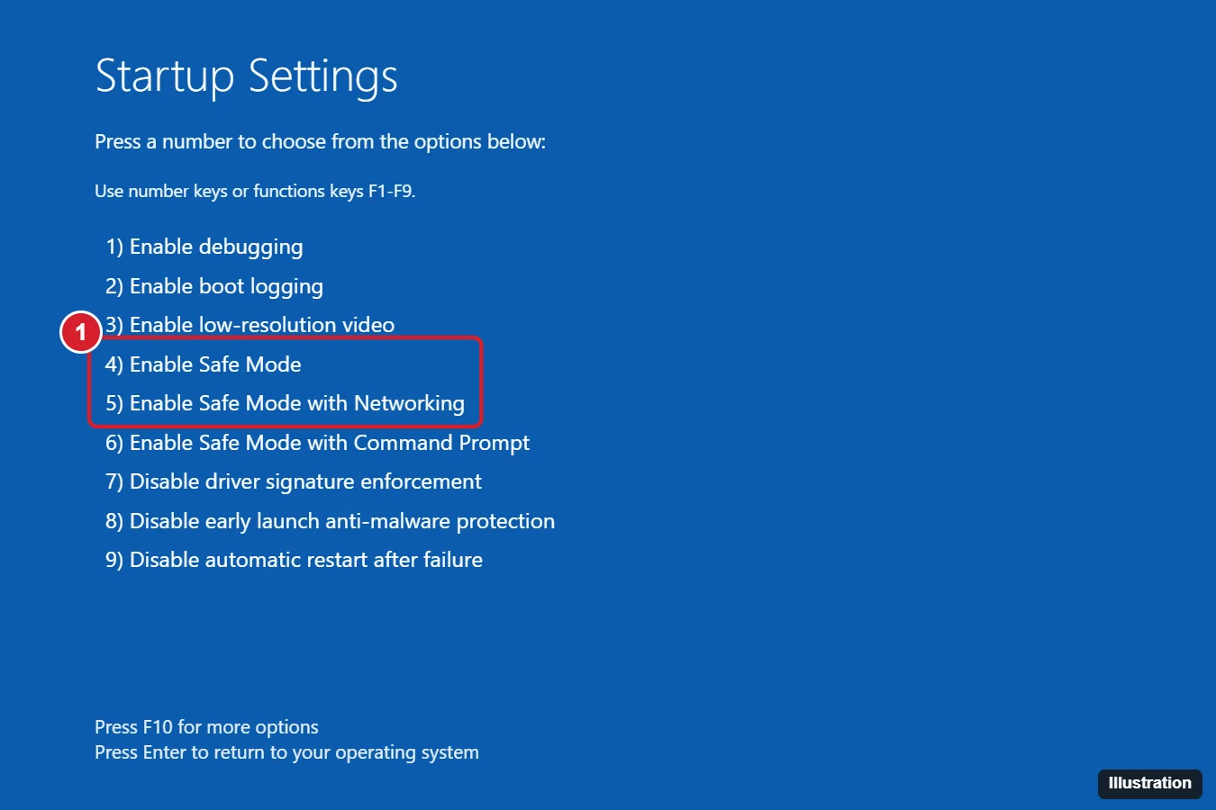 Windows 11 Startup Settings screen listing numbered options with Enable Safe Mode and Enable Safe Mode with Networking highlighted