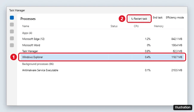 Windows 11 Task Manager Processes page with Windows Explorer selected and the Restart task button highlighted