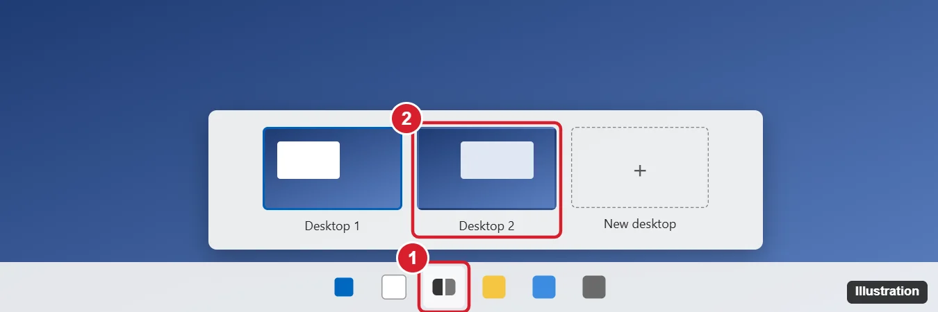 How to Open a New Desktop in Windows 11: Shortcut and Quick Guide 1 Windows 11 Task View showing open windows and the desktops bar with the New desktop button highlighted