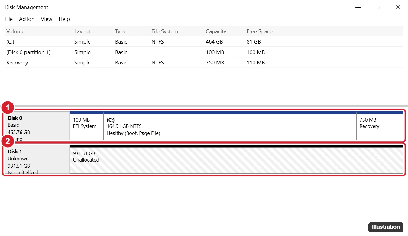 How to Set Up (Activate) a New SSD in Windows 11 1 Disk Management with a new unallocated disk and the Initialize Disk dialog set to GPT with the OK button highlighted