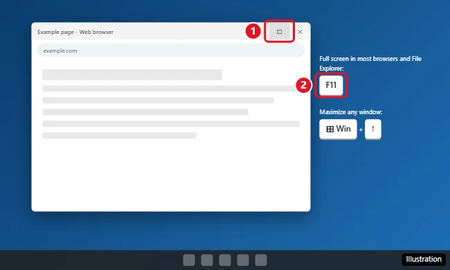 A Windows app window with the Maximize button highlighted and the F11 key shown for full screen