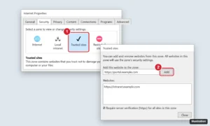 Windows Internet Options Security tab with Trusted sites selected and the Trusted sites dialog open showing the Add button