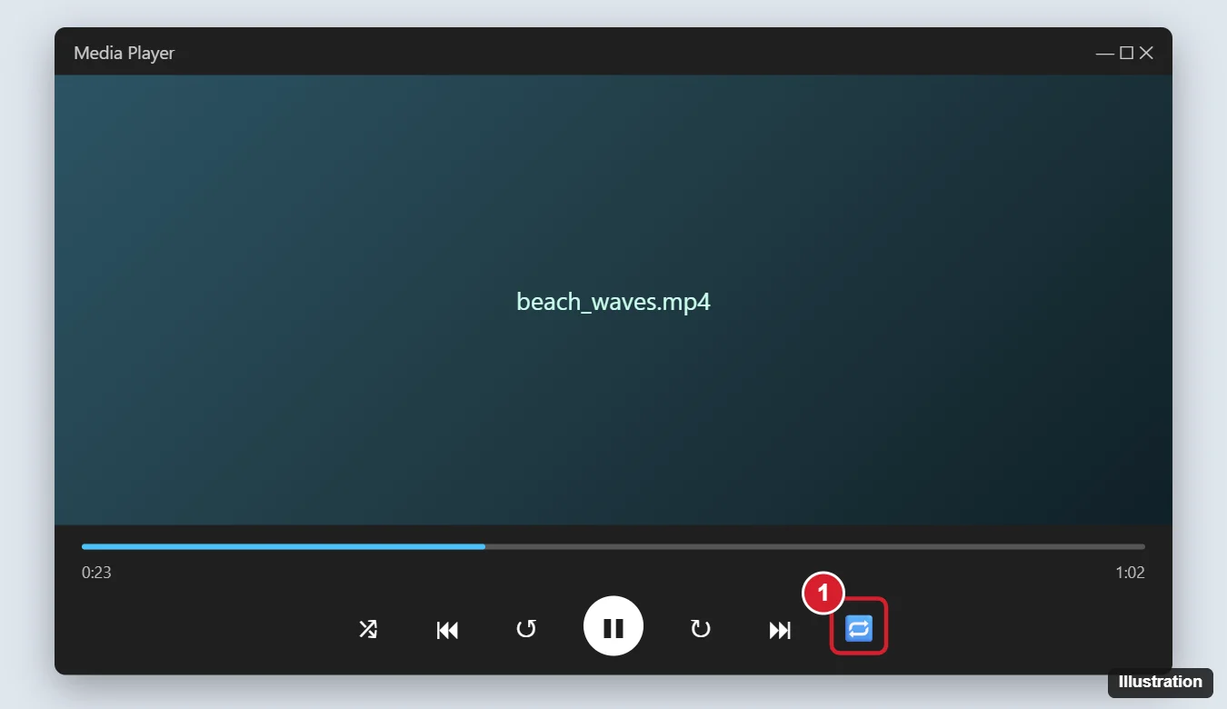 How to Loop a Video on Windows 10 (Media Player, VLC, and More) 1 Windows media player playback controls with the Repeat button highlighted to loop a video