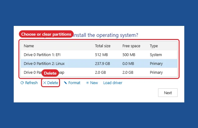 How to Install Windows on a PC Running Ubuntu 1 Operating system setup partition screen with drive partitions listed and Delete and New options