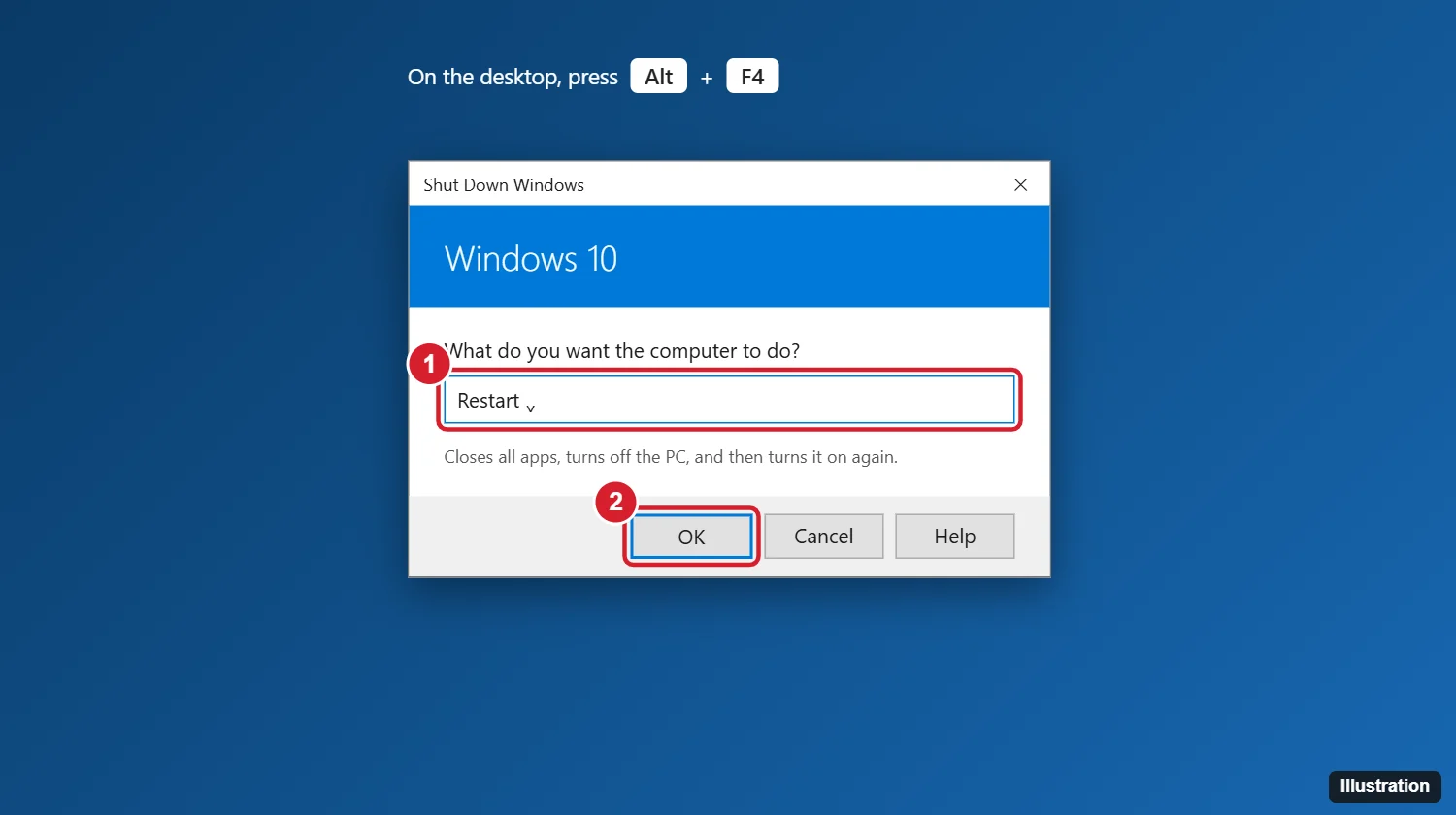 How to Restart a Computer With the Keyboard in Windows 10 1 Windows Shut Down Windows dialog opened with Alt+F4 and Restart selected, with the OK button highlighted