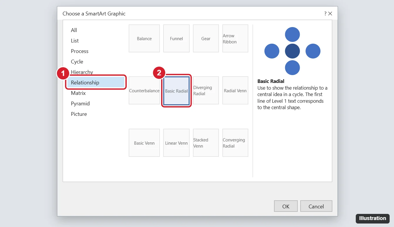 How to Make a Spider Diagram in Word: A Step-by-Step Guide for Beginners 1 Word Choose a SmartArt Graphic dialog with the Relationship category and Basic Radial layout highlighted
