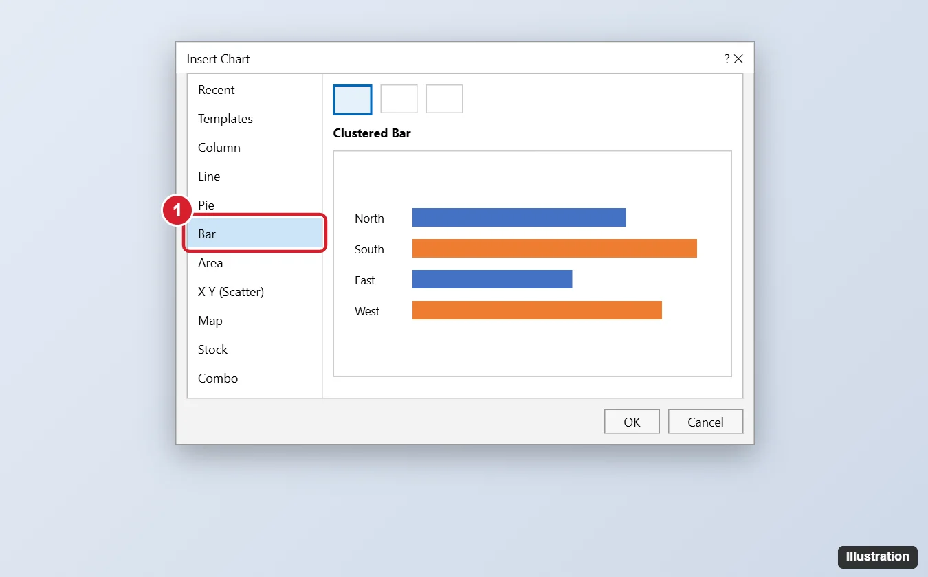 How to Make a Bar Graph in Word 1 Word processor Insert Chart dialog with the Bar category selected on the left and Clustered Bar chart previewed, highlighted