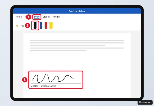 How to Sign a Word Document on an iPad 1 Microsoft Word on iPad with the Draw tab open, a pen selected, and a handwritten signature on the signature line