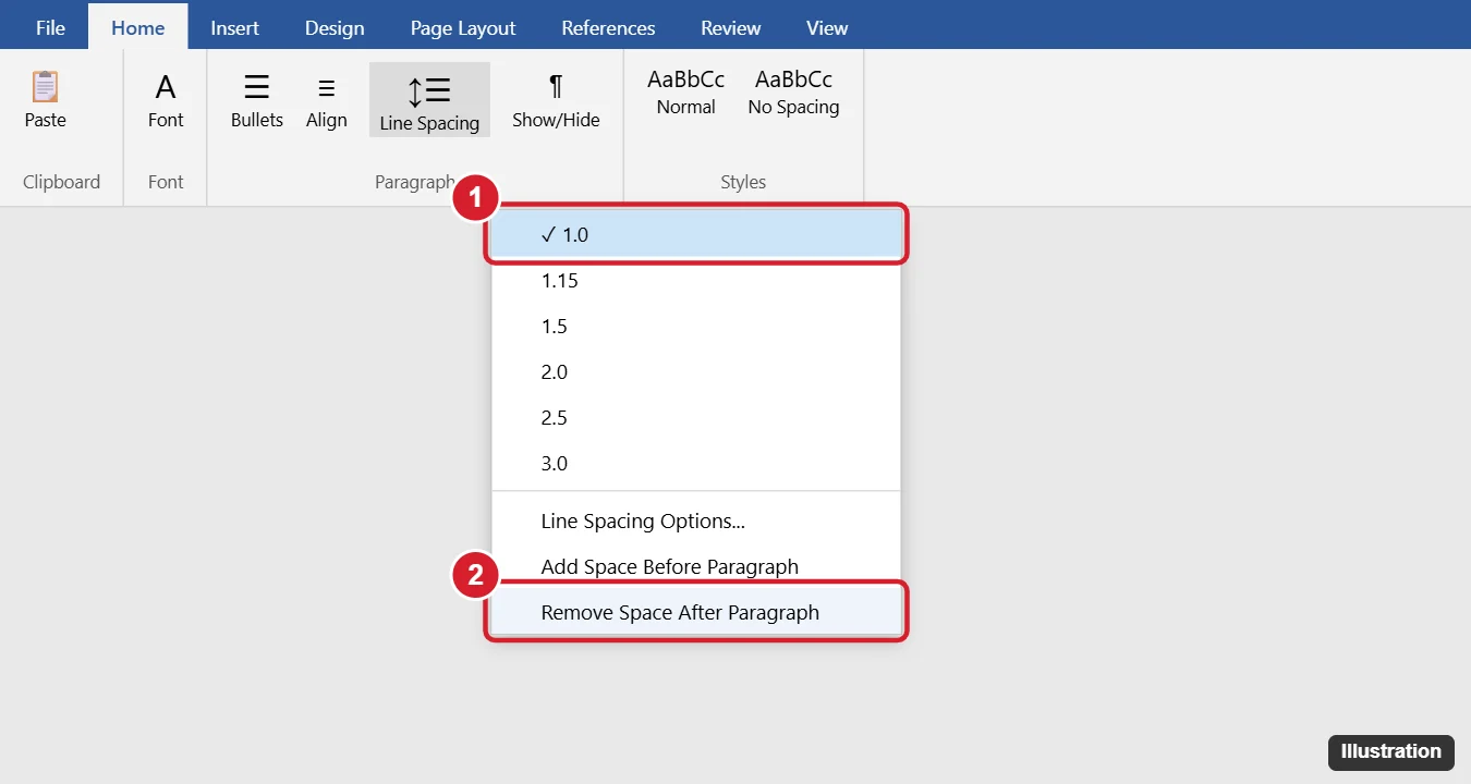 Word processor Home tab Line and Paragraph Spacing menu with 1.0 and Remove Space After Paragraph highlighted
