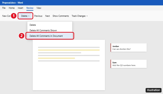 How to Remove All Comments in Word 1 Microsoft Word Review tab with the Delete comment menu open and Delete All Comments in Document highlighted