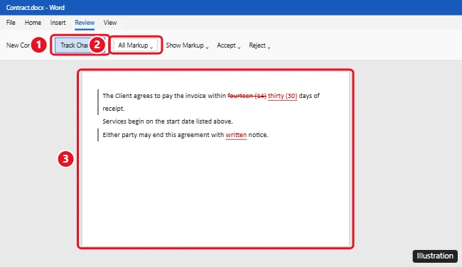 How to Redline a Document in Microsoft Word 1 Microsoft Word Review tab with Track Changes turned on, All Markup selected, and redlined insertions and deletions in the document