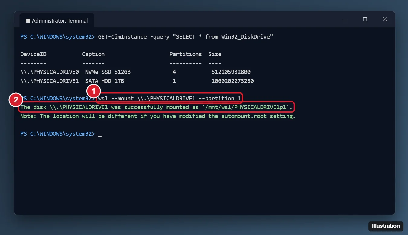 Administrator terminal window listing physical disks and running the wsl --mount command for an ext4 partition