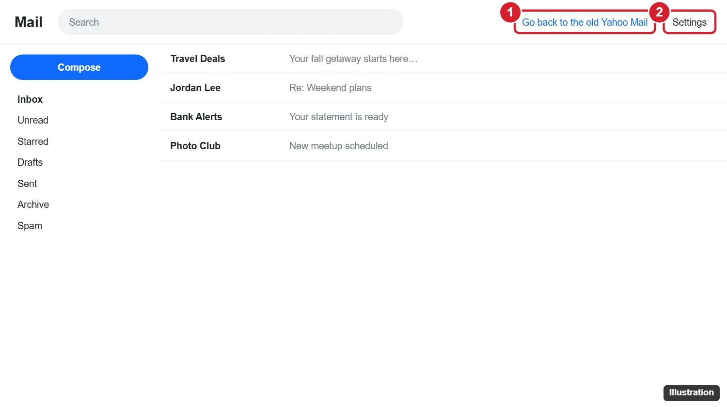 Yahoo Mail inbox with the Go back to the old Yahoo Mail link highlighted in the upper-right corner