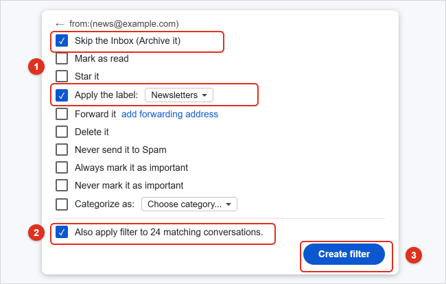 Gmail filter action list with Skip the Inbox and Apply the label Newsletters checked, the Also apply filter to matching conversations checkbox checked, and the Create filter button highlighted