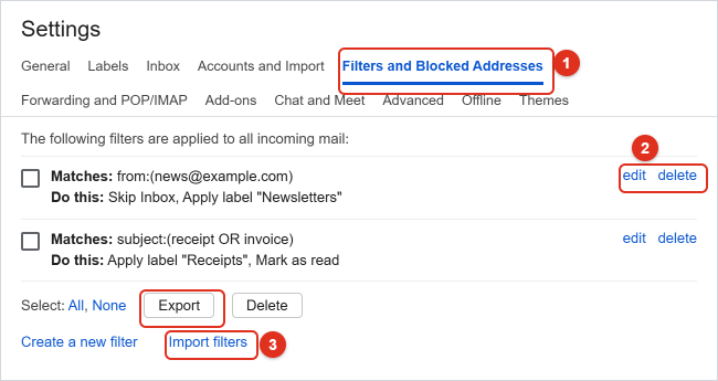 Gmail Settings with the Filters and Blocked Addresses tab open, listing two filters with edit and delete links, plus Create a new filter, Import filters and Export controls