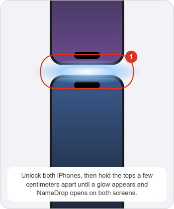 How to Use NameDrop on iPhone 1 Two iPhones held with their top edges almost touching and a soft glow between them, marked with a red callout