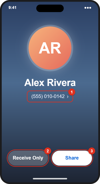 How to Use NameDrop on iPhone 2 iPhone NameDrop screen for Alex Rivera with the phone number and its arrow outlined, plus Receive Only and Share buttons with numbered red callouts